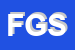 Logo di FUTURA GA SRL 