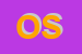 Logo di OTC SRL