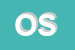 Logo di OTC SRL