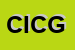 Logo di COGEDI INTERNATIONAL COMPAGNIA GENERALE DISTRIBUZIONI SPA
