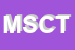 Logo di MOVITERRA SNC DI CIANFLONE e TORCHIA