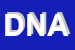 Logo di DE NARDO ANTONIO