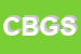 Logo di CAMPING BOCCA DI GALLIPARI SRL