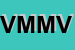 Logo di VM MACCHINE DI MUNGO VITTORIO