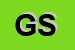 Logo di GIFE SRL