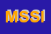 Logo di MEDINVEST SAS SOCMEDITERRANEA INVESTIMENTI DI PONTERIO GIUS