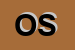 Logo di ORTHOS SRL 