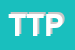Logo di TECNOVA DI TRIVOLO PIERO