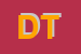 Logo di DLA TRAVEL