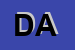 Logo di DORIA ANGELA