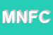 Logo di MDN DI NISTICO' FRANCESCO e C (SAS)