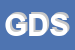 Logo di GAZZETTA DEL SUD