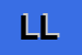 Logo di LAMANNA E LAGONIA SNC