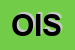 Logo di OYSTER ITALIA SRL
