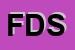 Logo di FRATELLI DOMINA SRL
