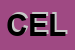 Logo di CELI