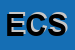 Logo di EURO COSTRUZIONI SRL 