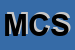 Logo di MUSTARA COSTRUZIONI SRL 