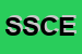 Logo di SCED SOCIETA-COSTRUZIONI EDILI SRL