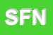 Logo di SEFIN DI FILIPPO NISTICO'