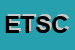 Logo di ELETTRONICA TERESA DI SCUTERI e C