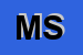 Logo di MILO SRL