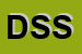 Logo di DORCON SYSTEMS SRL