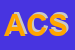Logo di AUTO CMLIDO SNC