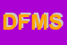 Logo di DE FURIA MOTOR SRL