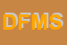Logo di DE FURIA MOTOR SRL