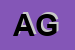 Logo di ANDREACCHIO GIOVANNI