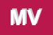 Logo di MONIACI VINCENZO