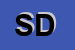 Logo di SATRIANO DOMENICO