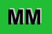 Logo di MIRARCHI MARTINO