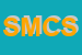 Logo di SIMMACO MASSIMO e C SNC 