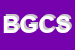 Logo di BURZA GABRIELE e C SNC