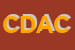 Logo di CAMPAGNA DISTRIBUZIONE DI ALDO CAMPAGNA e C SNC 