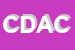 Logo di CAMPAGNA DISTRIBUZIONE DI ALDO CAMPAGNA e C SNC