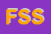 Logo di FERR SUD SRL