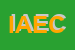 Logo di ID e ALSNC DI EVIAPIANA e C