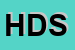 Logo di HOLYVER DIAGNOSTICS SRL