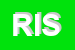 Logo di RMS ITALIA SRL