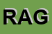 Logo di REGI DI AIELLO GAETANO