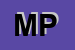 Logo di MILIE-PASQUALE