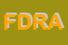 Logo di FARMACIA DR RAFFAELLA AVERSA 