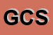 Logo di GESTUR e CO SRL