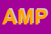 Logo di AMPLIFON (SPA) 