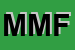 Logo di MARFIL DI MARUCA FILIPPO