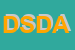 Logo di -DOLCI SGUARDI -DI DONATO ANNA