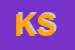 Logo di KRIKI-S SRL